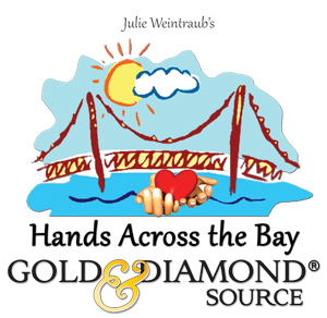 Hands Across the Bay Foundation Logo